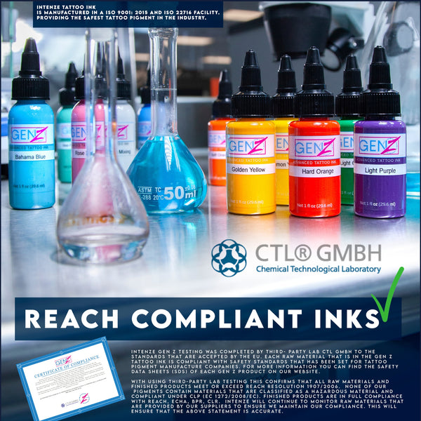 REACH Compliant Inks